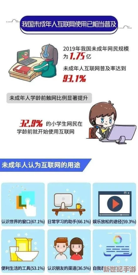 未满十八岁禁止入内网站