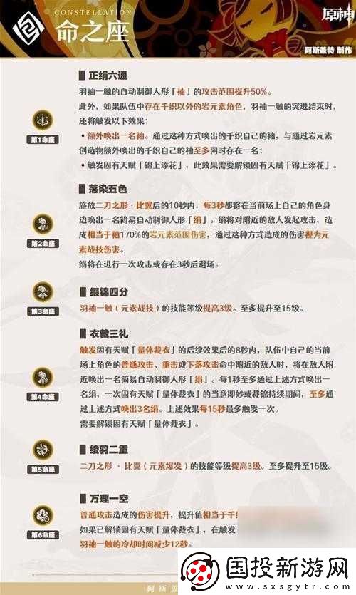 原神千织命座推荐