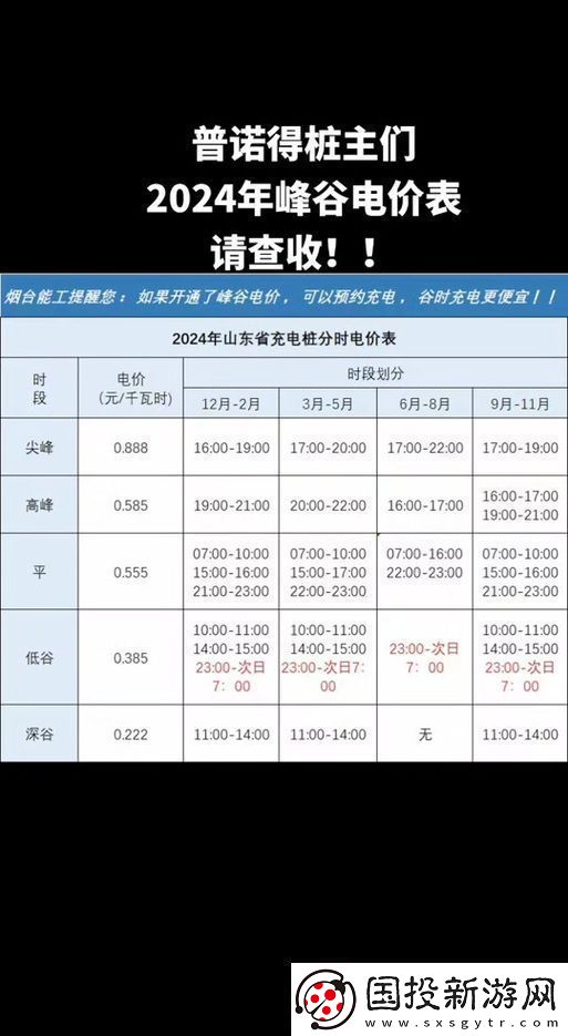 日本免费三色电费2024年
