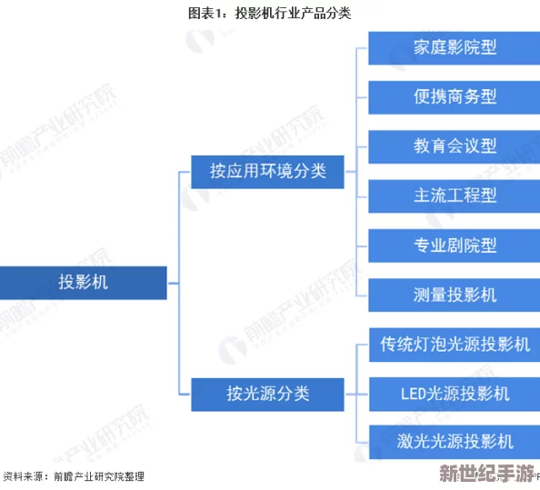 日本亚洲欧美国产ay最新动态
