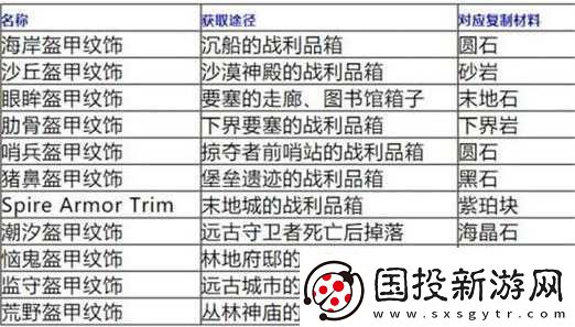 全民闯天下获取钻石的多种有效途径