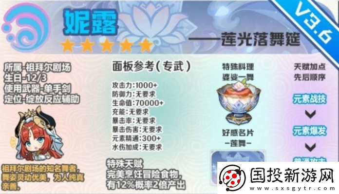 原神妮露怎么出装配队