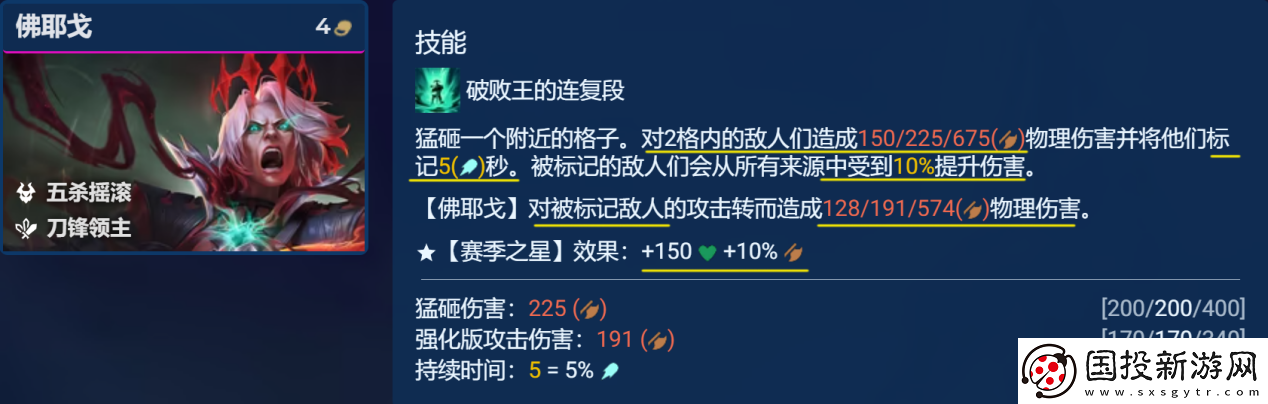 金铲铲之战3.24五杀佛耶戈阵容怎么搭配
