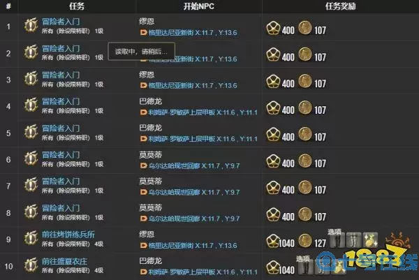 ff14人口普查2021