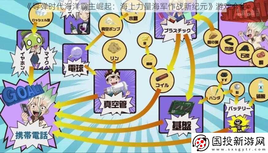 **时代海洋霸主崛起