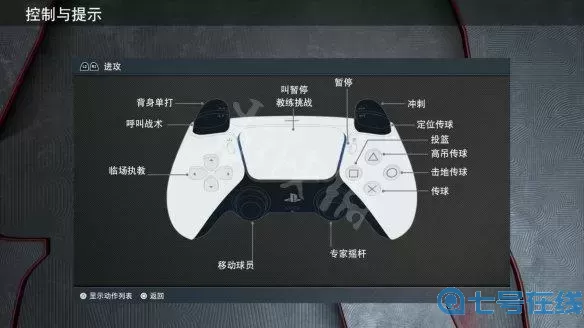 2konline2战术怎么按