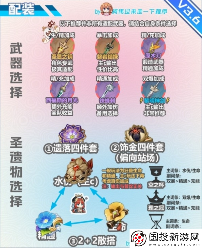 原神妮露怎么出装配队
