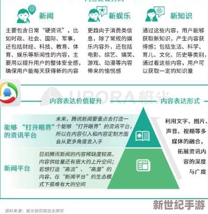 探索色***y综合私人平台的多元化内容与独特体验