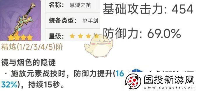 提升角色属性技巧