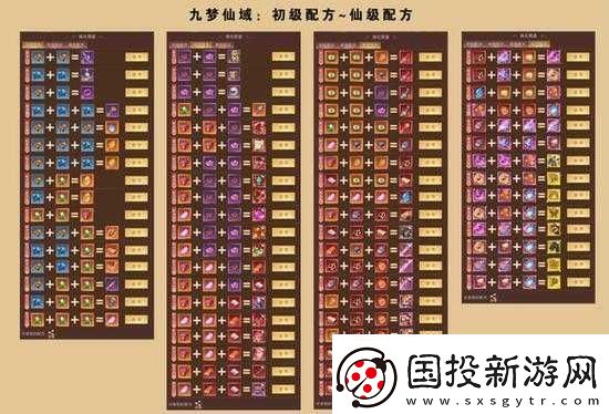 传送门骑士铜飞斧制作攻略