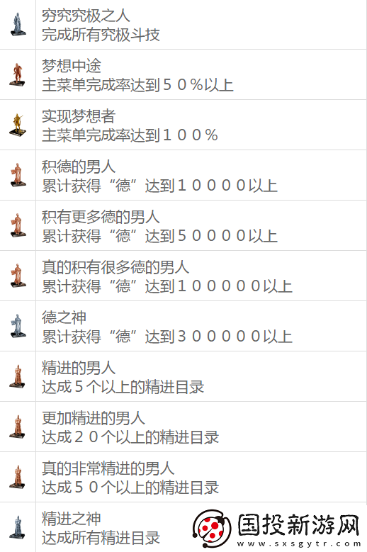 如龙维新极全奖杯解锁条件有什么