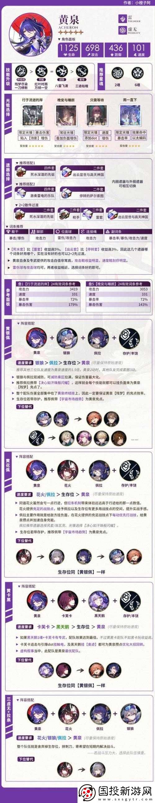 天天酷跑仙灵萝拉技能解析攻略