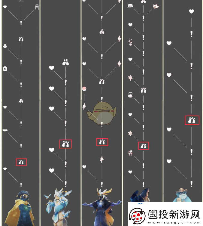 战斗报告深入解读