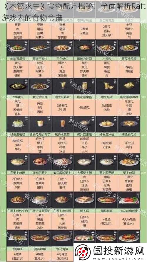 木筏求生食物配方揭秘
