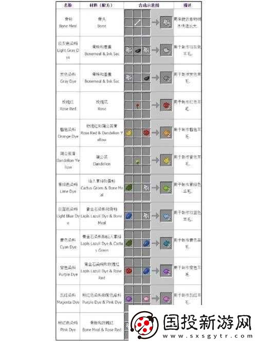 我的世界