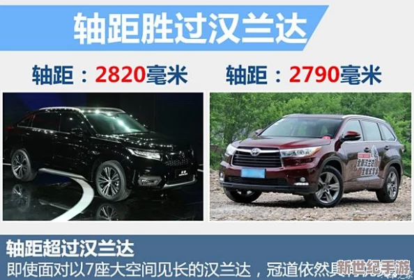 探索欧美亚洲精品SUV的魅力
