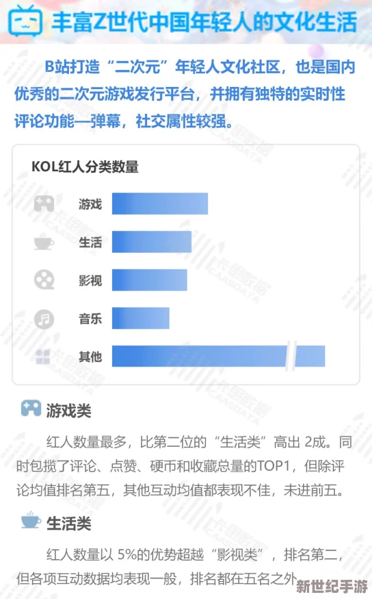 国产一区二区三区不卡观
