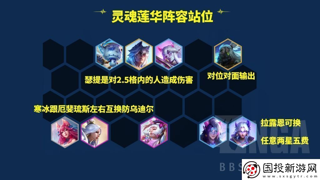 云顶之弈S115灵魂莲华拼多多阵容搭配攻略图文