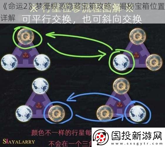 命运2梦魇根源隐藏宝箱攻略