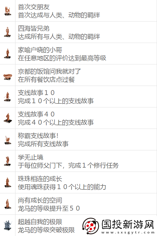 如龙维新极全奖杯解锁条件有什么