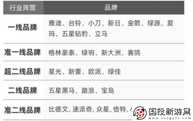 久久日一线二线三线品牌