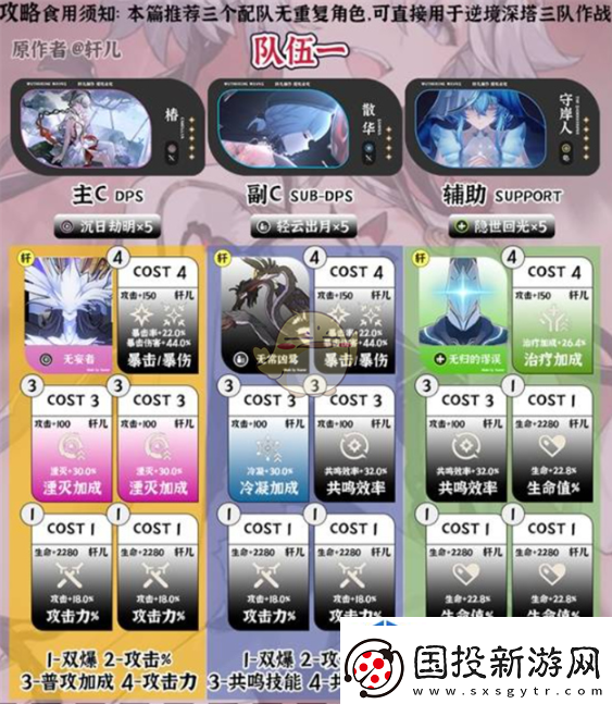 鸣潮1.4深塔队伍搭配推荐