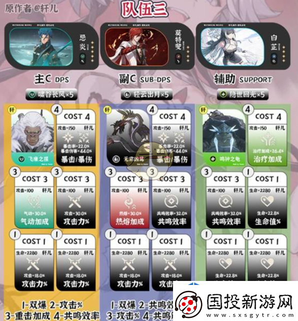 鸣潮1.4深塔队伍搭配推荐