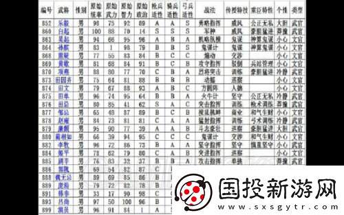 三国志
