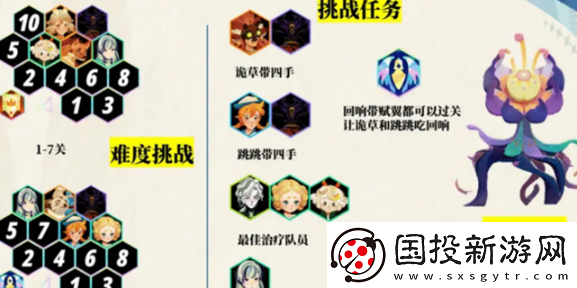 剑与远征启程超凡挑战阵容怎么搭配