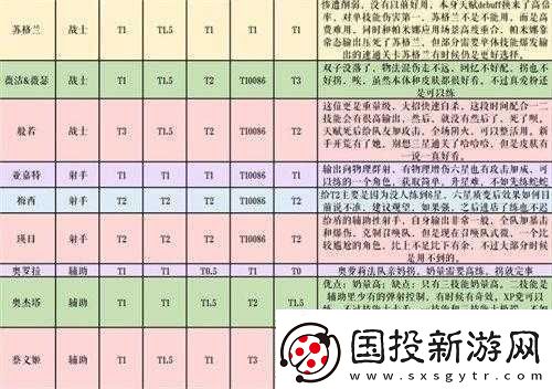 纯白和弦