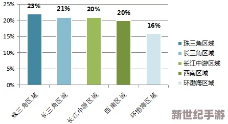 探索国产AⅤ一区二区三区的多样化内容与发展趋势