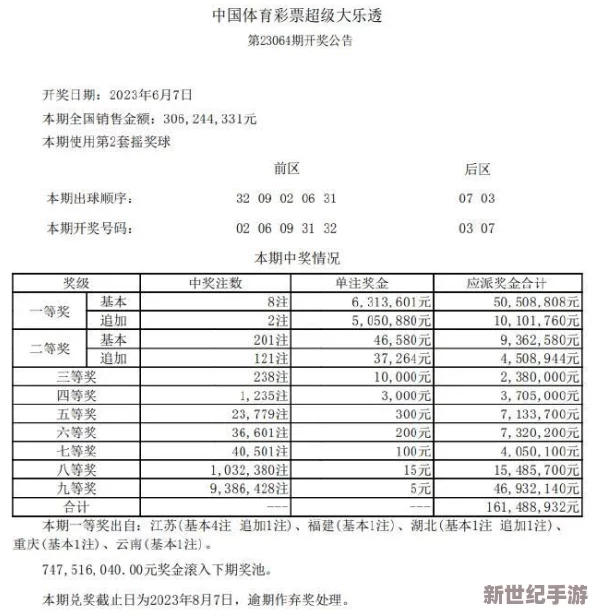 探索亚洲综合二区的多元文化与独特魅力