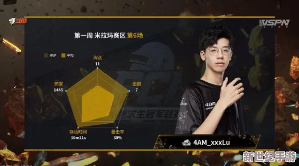 兄弟1v2前后