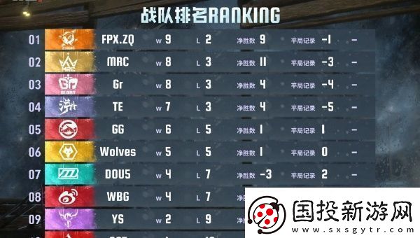 第五人格2024IVL夏季赛总决赛什么时候开启