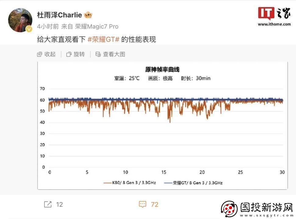 荣耀GT搭载骁龙8