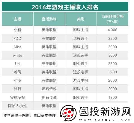 小小枪王下架原因