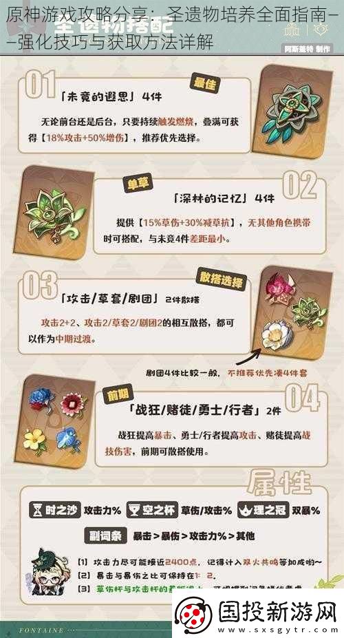 原神游戏攻略分享