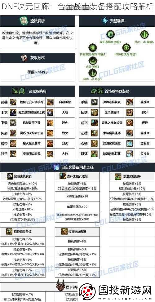 DNF次元回廊