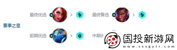 金铲铲之战s10赛季爵士女枪95阵容怎么玩