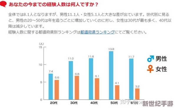 探索日本性生活的多样性与文化背景