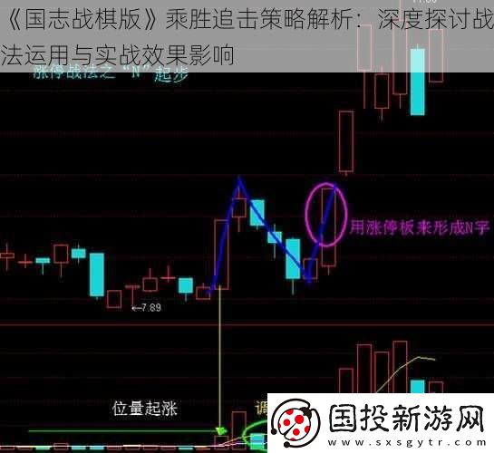 国志战棋版乘胜追击策略解析