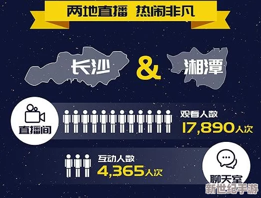 在线观看污污