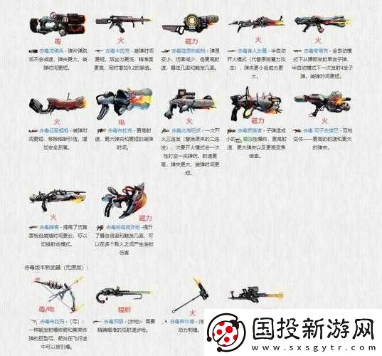 星际战甲赤毒高效获取策略全解析助你解锁战斗潜能开启新篇章