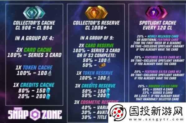 【回合制】漫威终极逆转怎么抽卡
