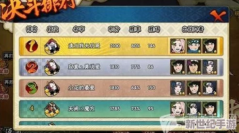 火影忍者手游攻略