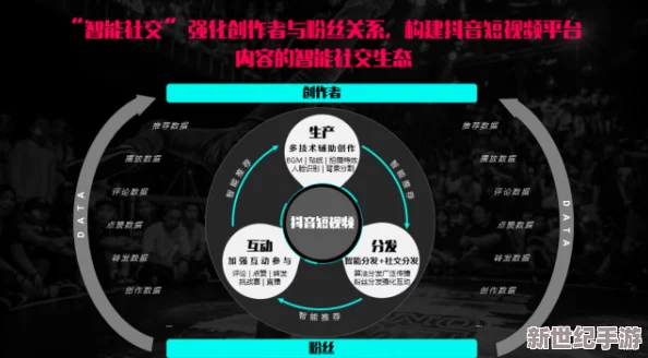 探索＊mp4格式的无限可能