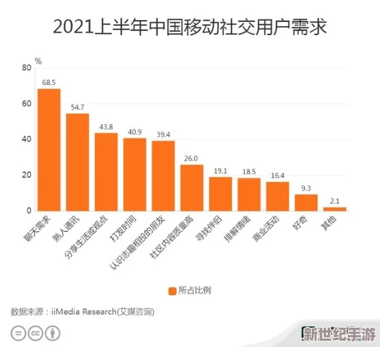 91啪在线
