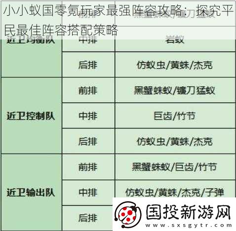小小蚁国零氪玩家最强阵容攻略