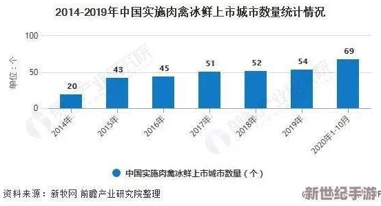 一级黄色短视频