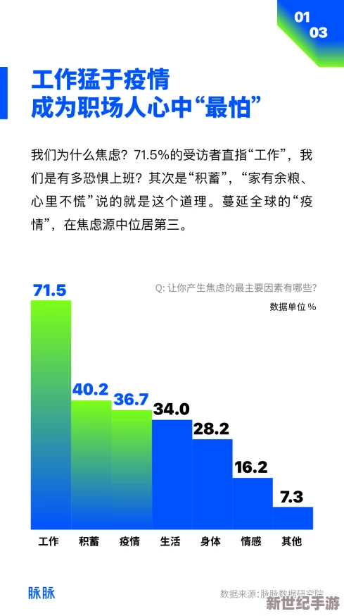 天天操天天添